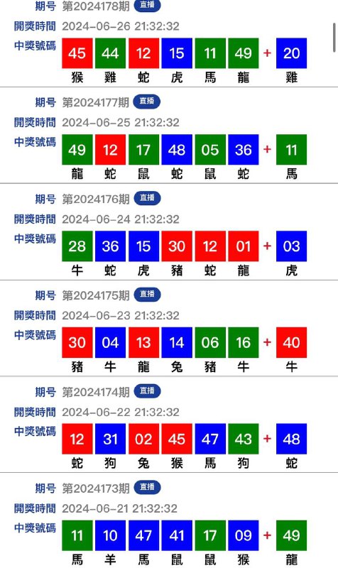 走势图走势图
