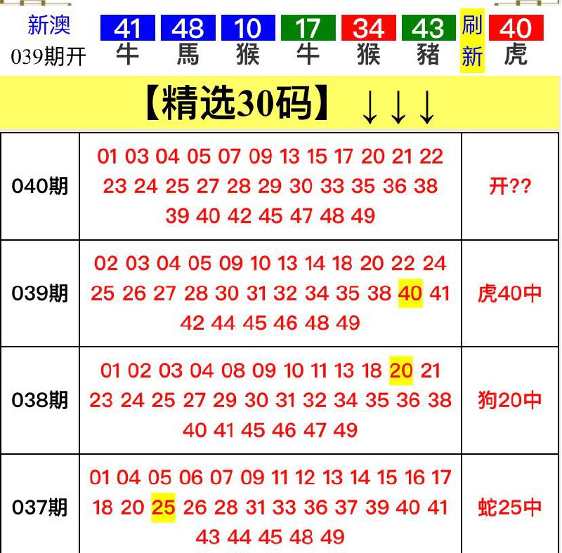 Image from post