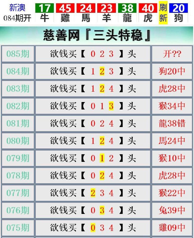 Image from post