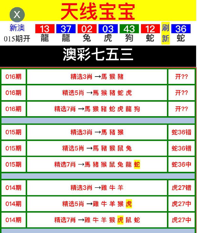 Image from post