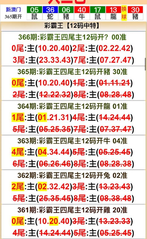 Image from post