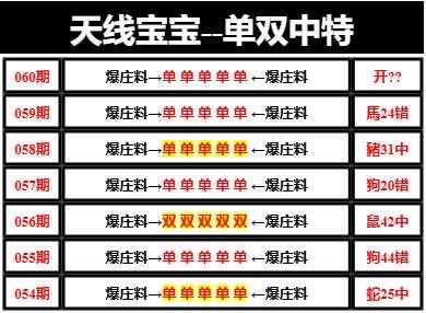 天线宝宝系列天线宝宝系列