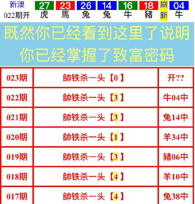 Image from post