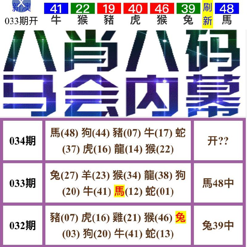 Image from post