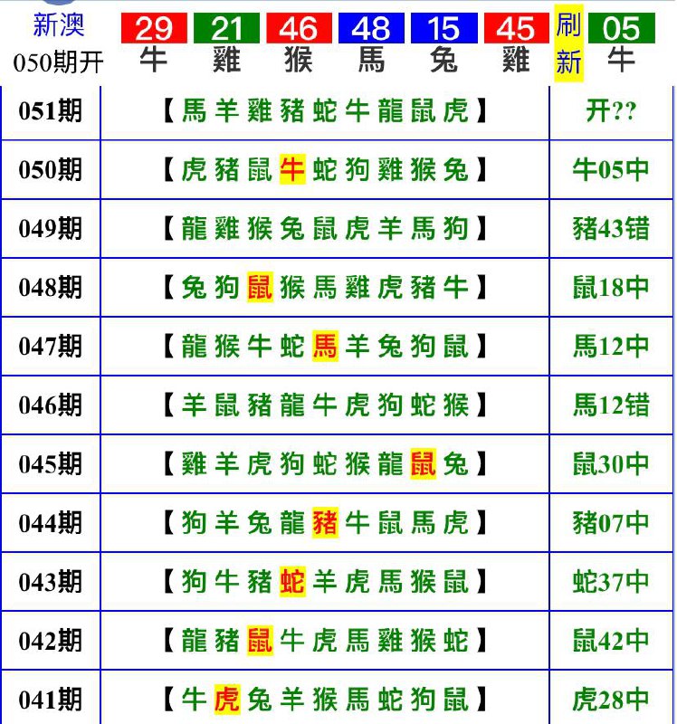 Image from post