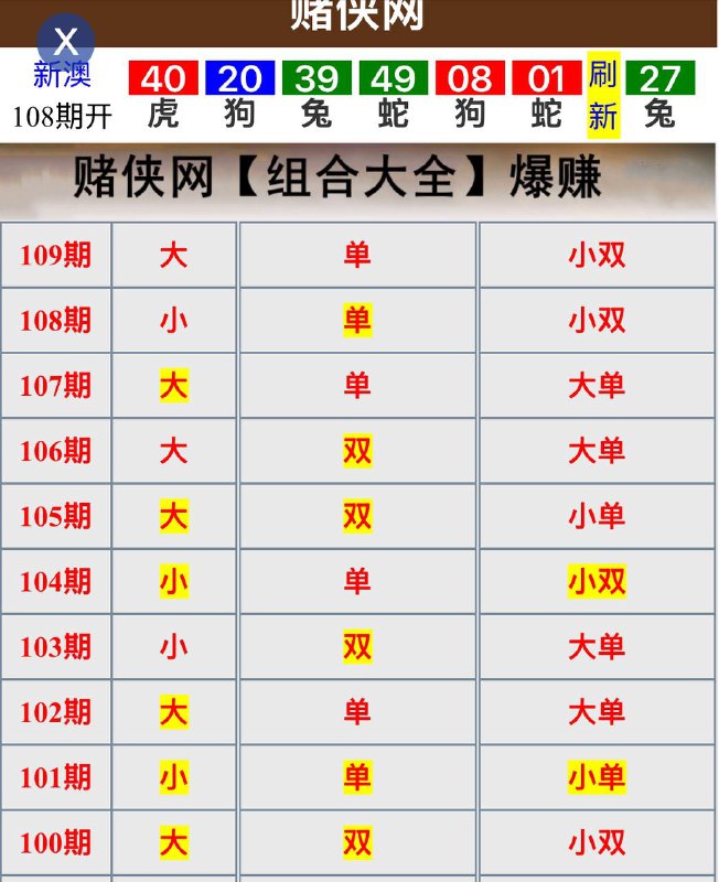 Image from post