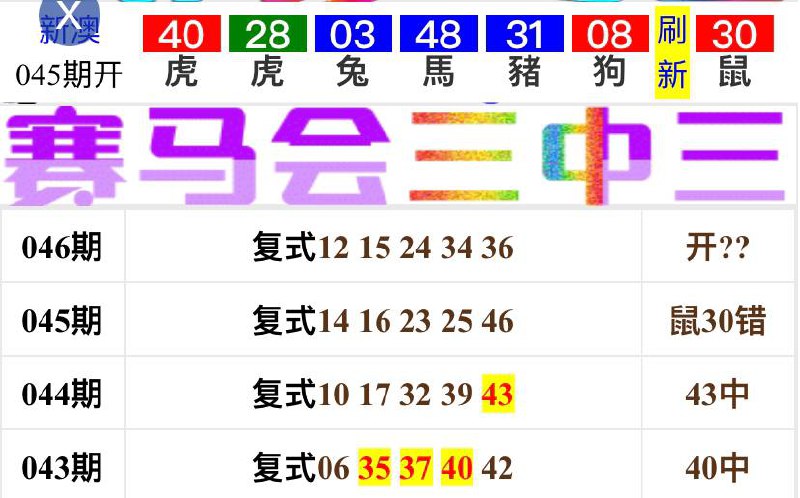 Image from post