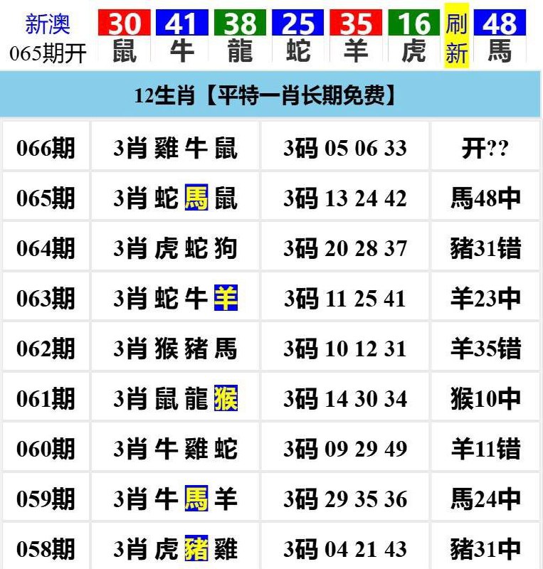 Image from post