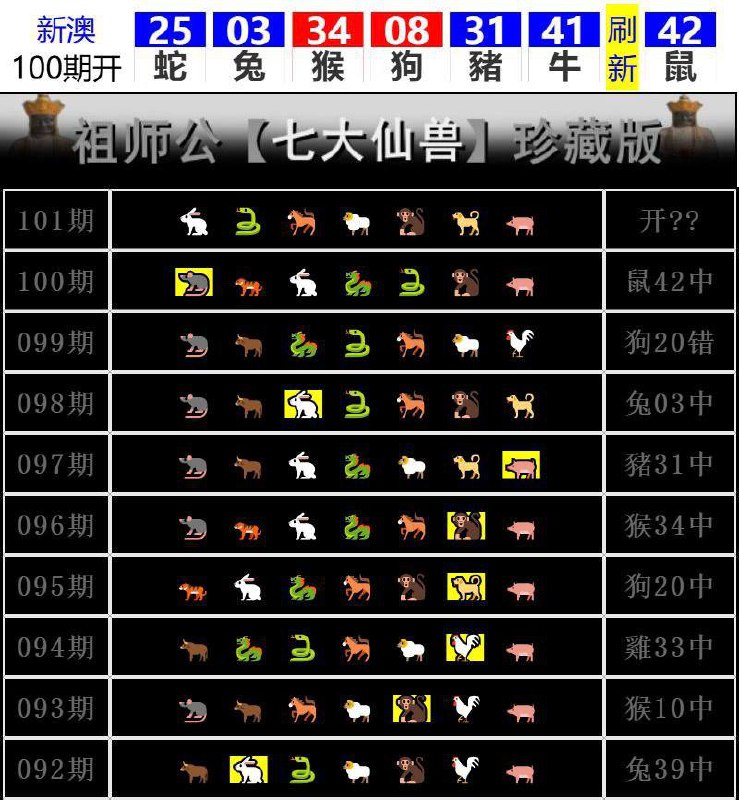 Image from post