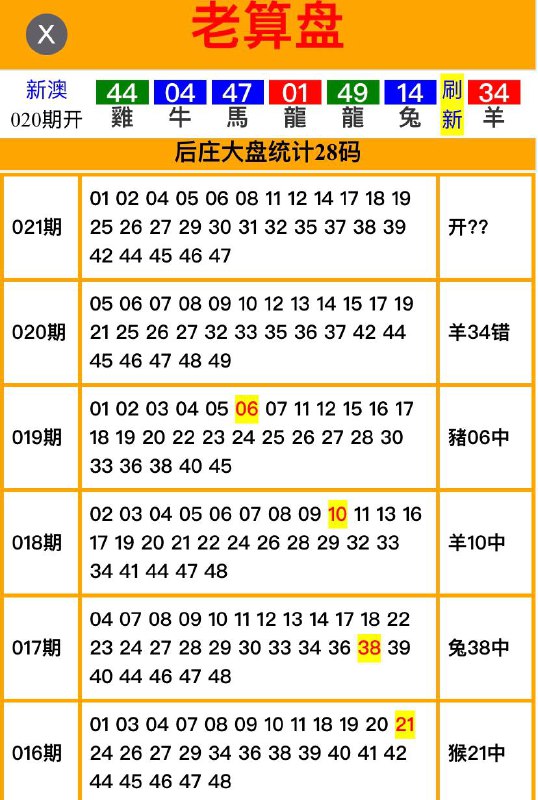 Image from post