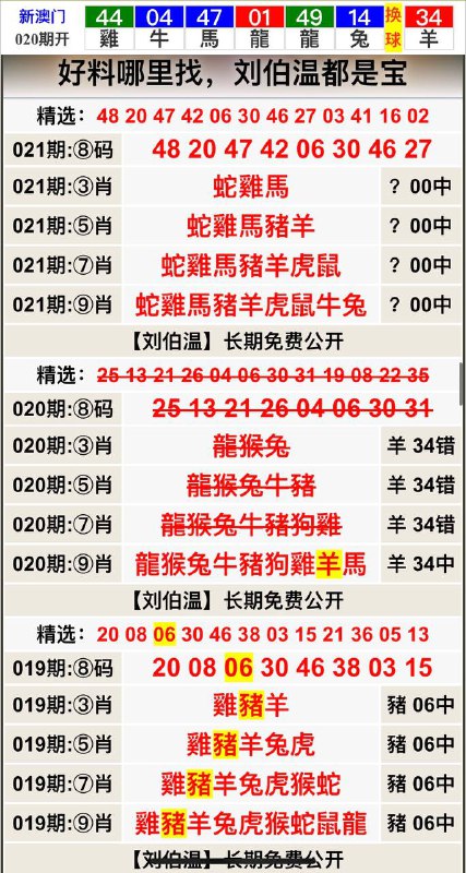 Image from post