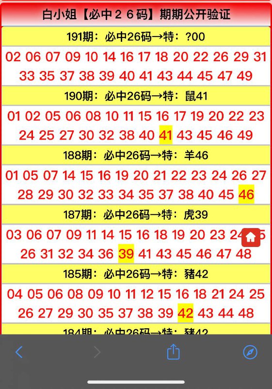 Image from post