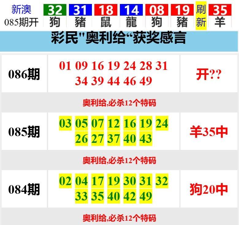 Image from post