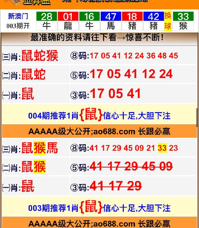 Image from post