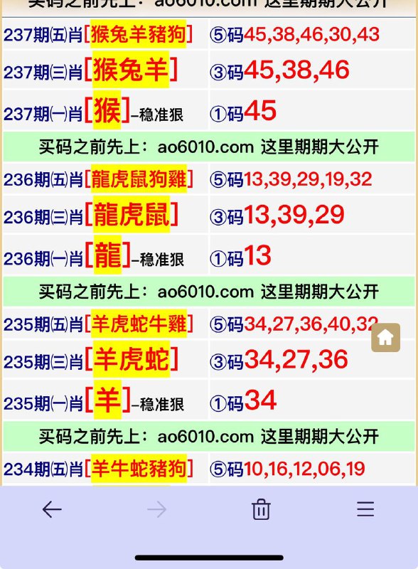Image from post