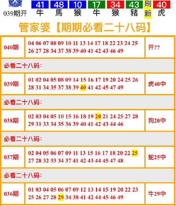 Image from post