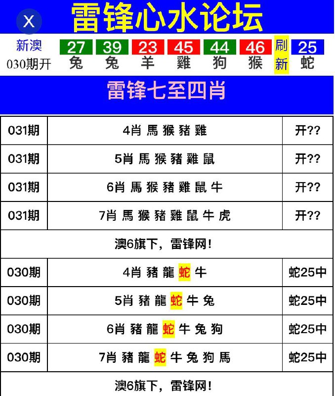 Image from post
