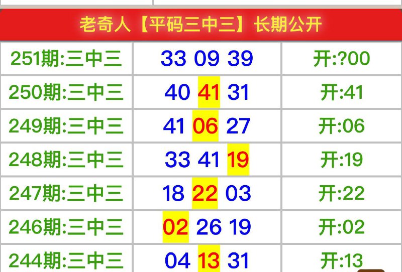 Image from post