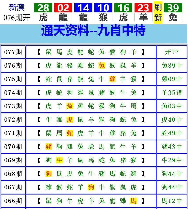 Image from post