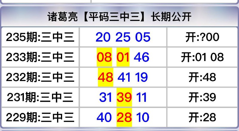 Image from post