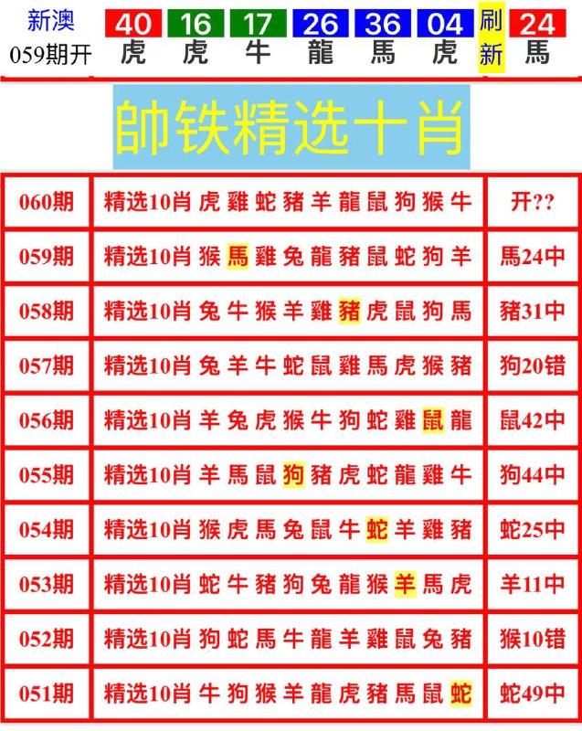 帅铁网系列帅铁网系列