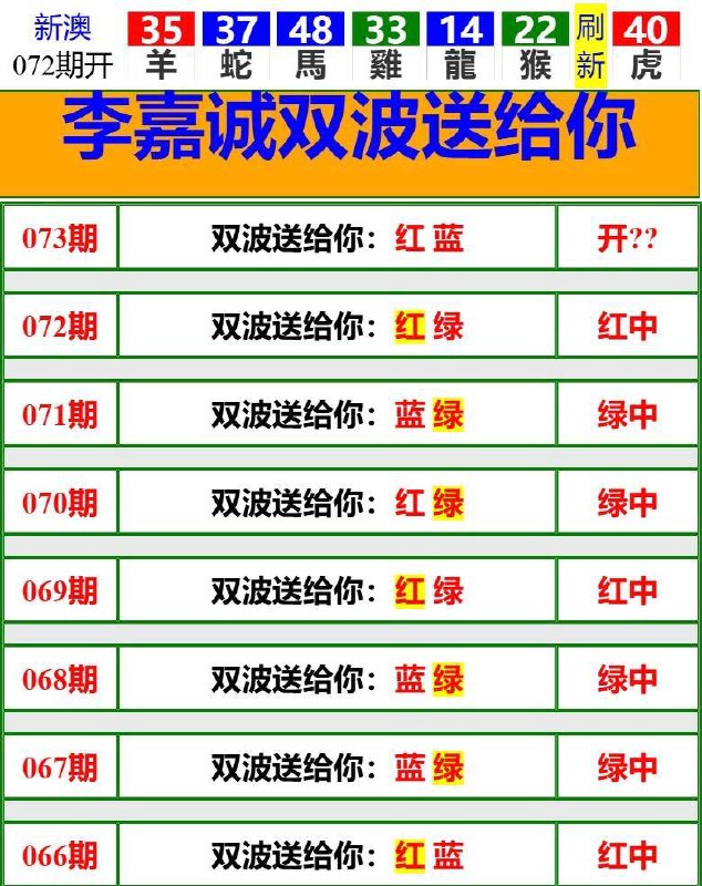 Image from post