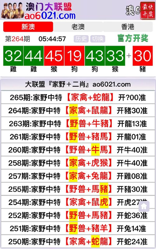 Image from post