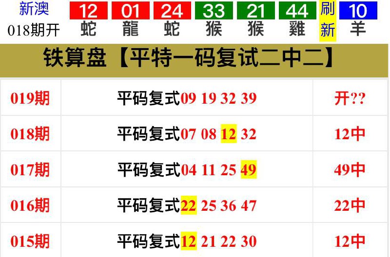 Image from post