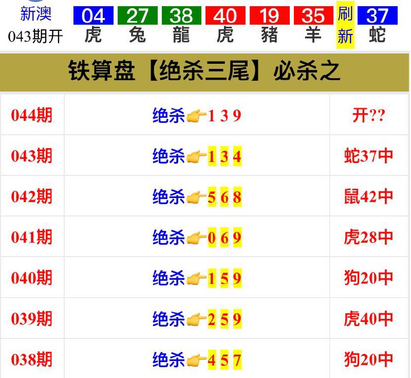 Image from post