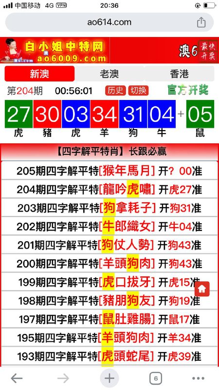 Image from post