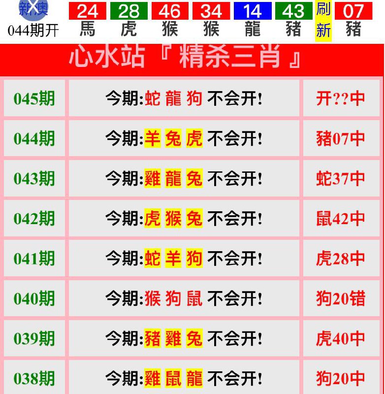 Image from post