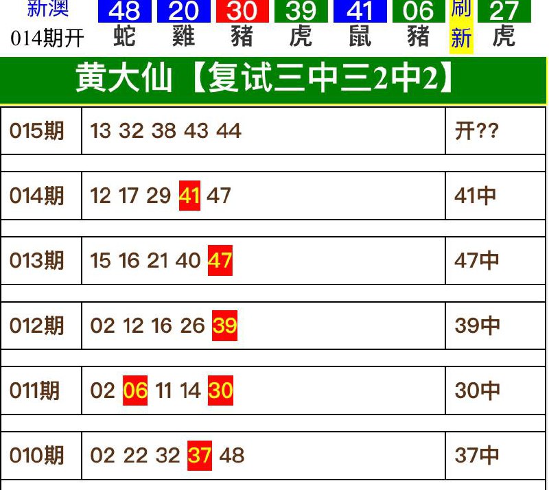 Image from post