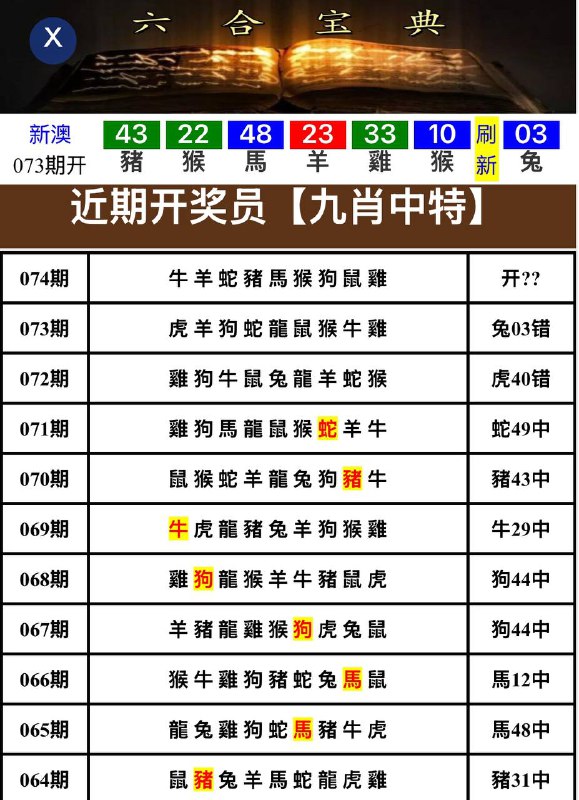 Image from post