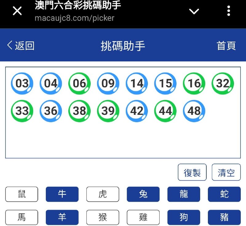新澳: 253期☝️☝️15个特别号码(跟反自由，仅供参考)