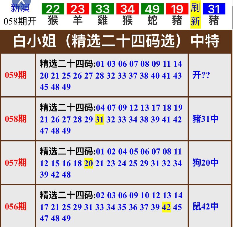 白小姐系列白小姐系列