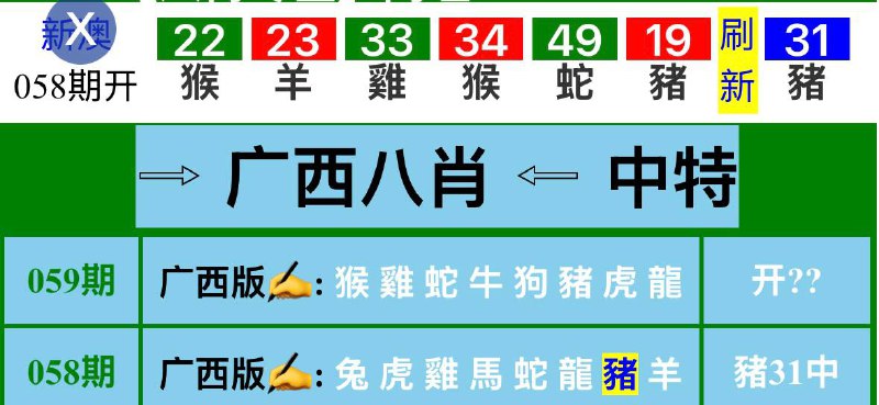 八肖系列八肖系列