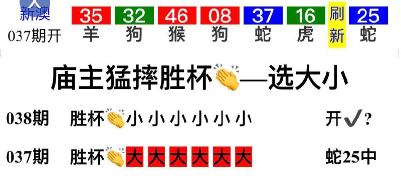 Image from post