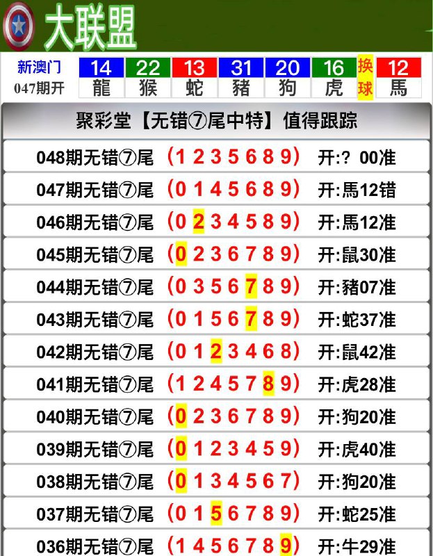 Image from post