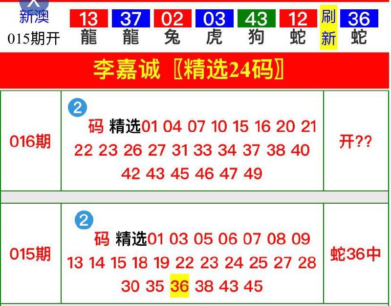 Image from post