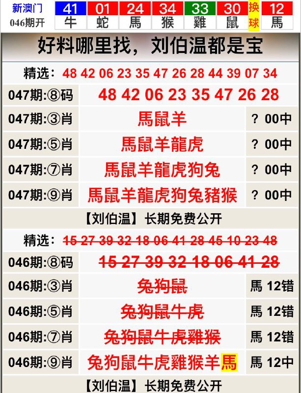 Image from post