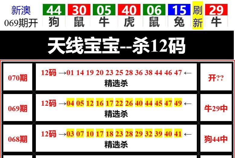 Image from post