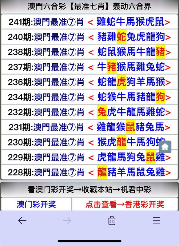 Image from post