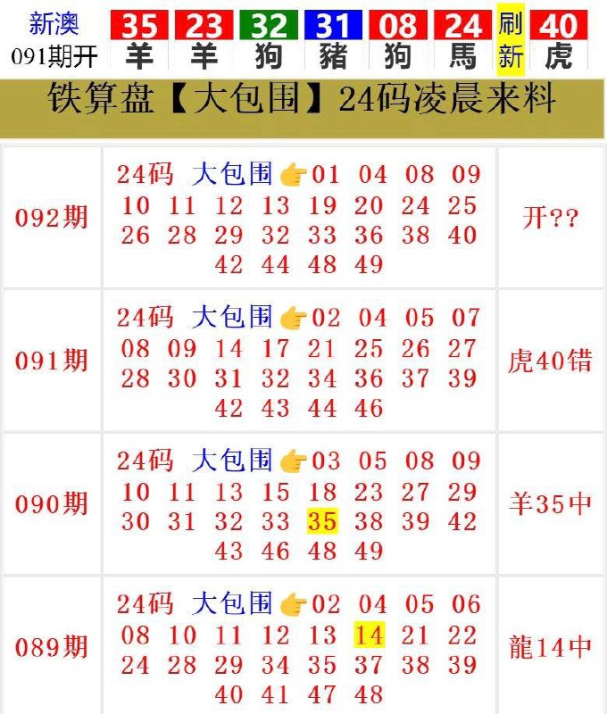 Image from post
