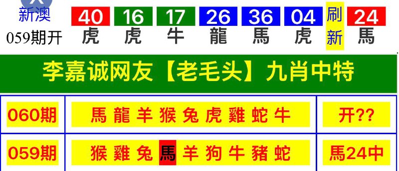 李嘉诚系列李嘉诚系列