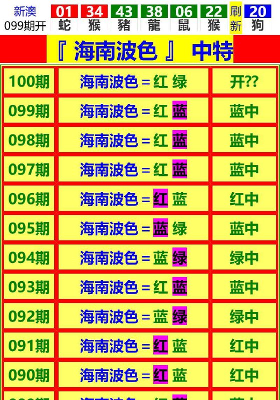 Image from post