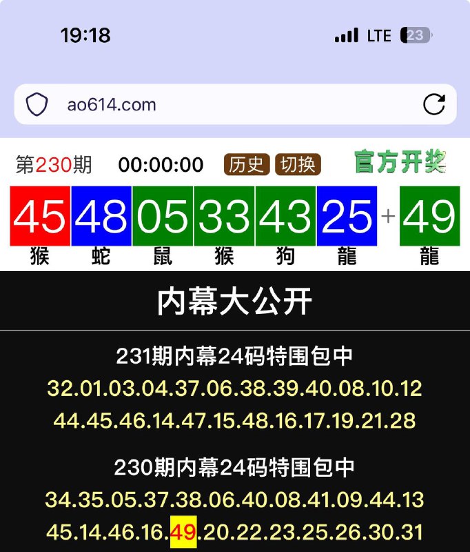 Image from post