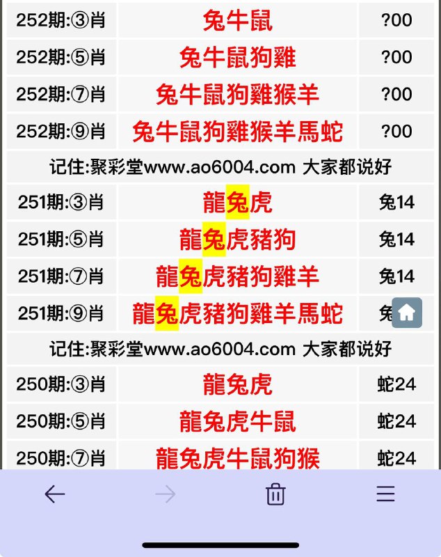 Image from post