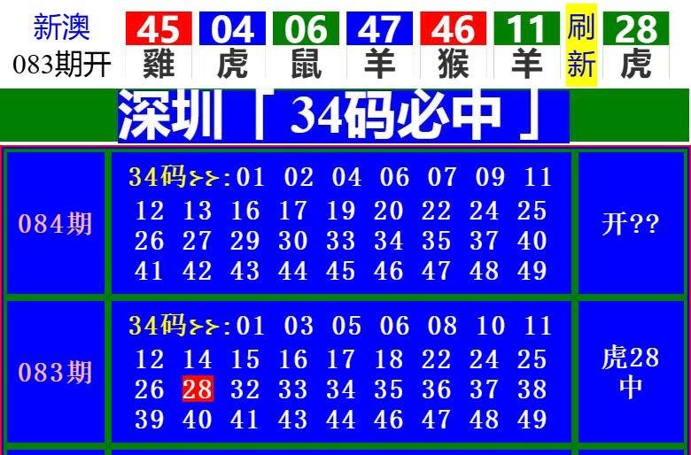 Image from post