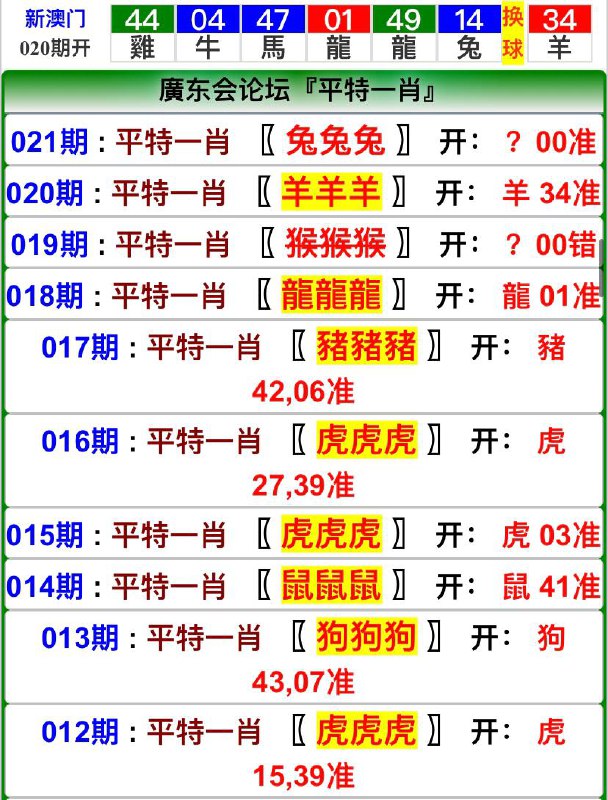 Image from post