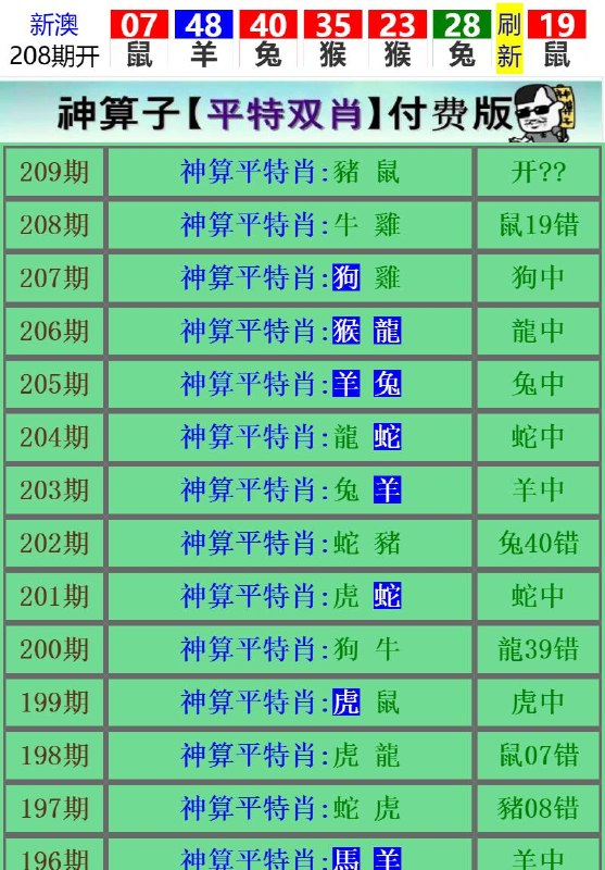 Image from post
